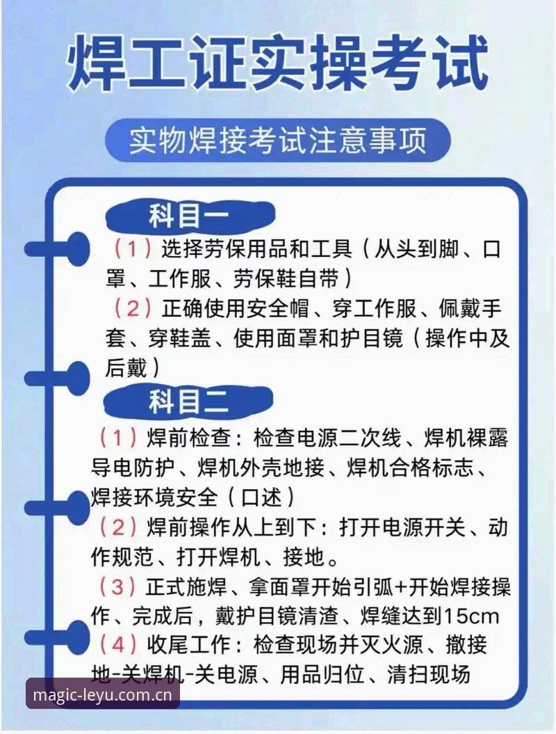 创新体验单元替代V3评测攻略：从W695版本看数据变化与实操技巧