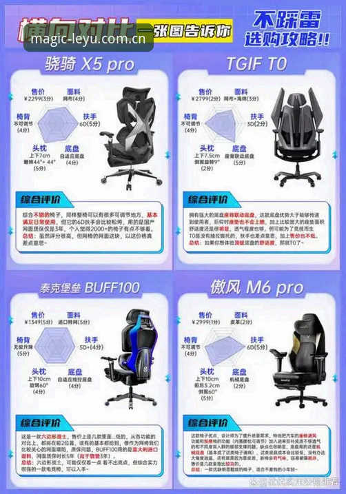 乐鱼体育APP实用体验指南：从赛事直播到棋牌数据的完整解析